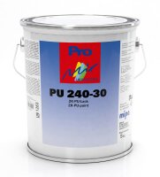 Mipa 2K-PU-Lack seidenmatt RAL 9006 Weißaluminium...