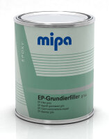 Mipa 2K EP-Grundierfiller