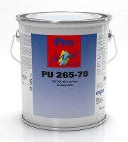 Mipa 2K-PU-HS-Chassislack seidenglänzend RAL 9011...