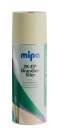 Mipa 2K-EP-Grundierfiller-Spray inkl.Härter 400 ml